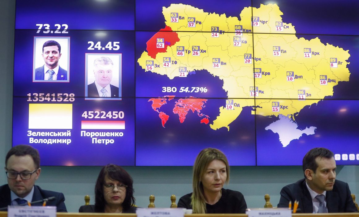 EPA07537888 A GIANT SCREEN SHOWS THE COUNTRY'S PRESIDENTIAL ELECTIONS FINAL RESULTS DURING THE CENTRAL ELECTION COMMITTEE (CEC) SITTING IN KIEV, UKRAINE, 30 APRIL 2019. THE CENTRAL ELECTION COMMISSION OF UKRAINE HAS PROCESSED 100 PER CENT OF THE PROTOCOLS OF THE PRECINCT ELECTION COMMISSIONS OF THE PRESIDENTIAL ELECTIONS IN UKRAINE, WITH 73,22 PER CENT OF THE VOTERS SUPPORTED PRESIDENTIAL CANDIDATE VOLODYMYR ZELENSKY, WHILE THE INCUMBENT HEAD OF STATE, PETRO POROSHENKO, RECEIVED 24,45 PER CENT OF THE VOTES.  EPA/SERGEY DOLZHENKO  DOSTAWCA: PAP/EPA.